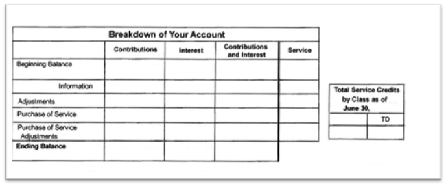 PSERS Lump Sum